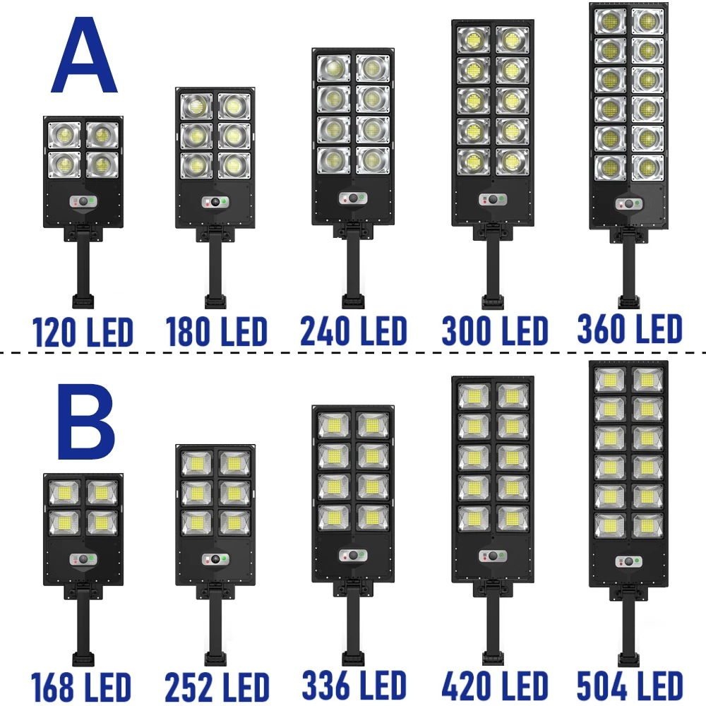 Outdoor Lighting Front Yard - 12000LM Luzes de rua solares ao