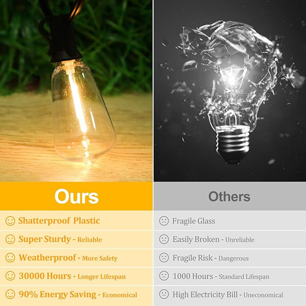 St38 festão 220v led globo luz - Outdoor Lighting Ideas For Party avaliação e preço