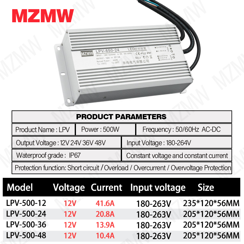 MZMW IP67 Fonte de alimentação - Outdoor Lighting Transformer Box avaliação e preço