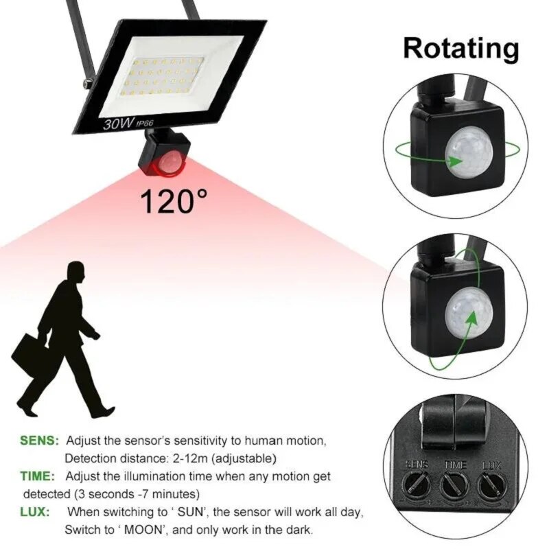 Sensor de movimento pir holofo - Outdoor Lighting With Outlet avaliação e preço