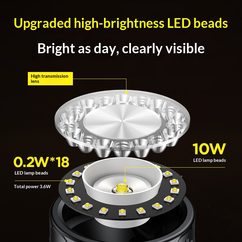 Philips led farol iluminação 1 - Outdoor Lighting Philips avaliação e preço