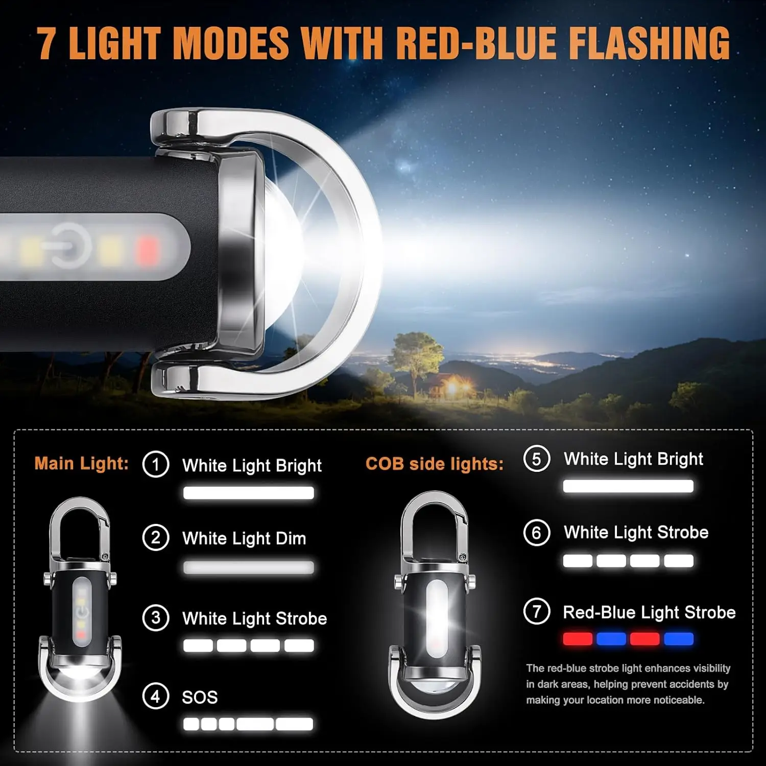 Mini chaveiro lanterna recarre - Outdoor Lighting Bollards avaliação e preço
