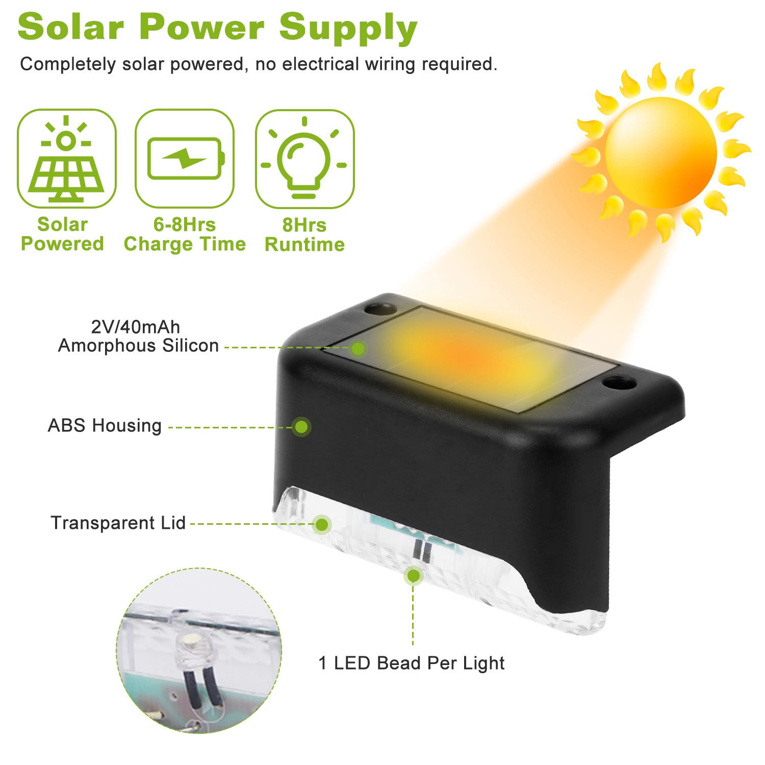 Solar Powered Deck Lights, Led - Solar Path Light avaliação e preço