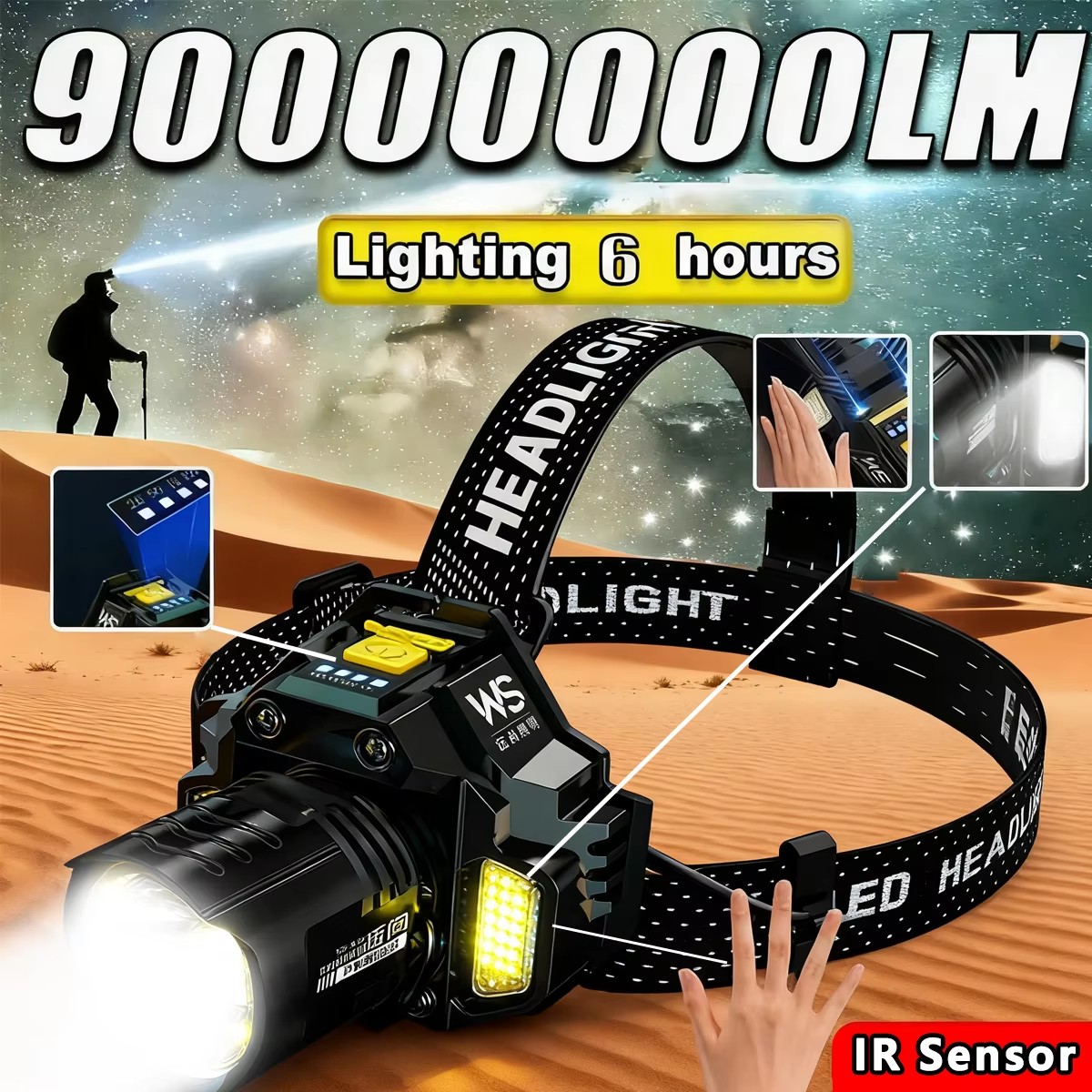 Farol LED poderoso recarregáve - Outdoor Lighting With Sensor avaliação e preço