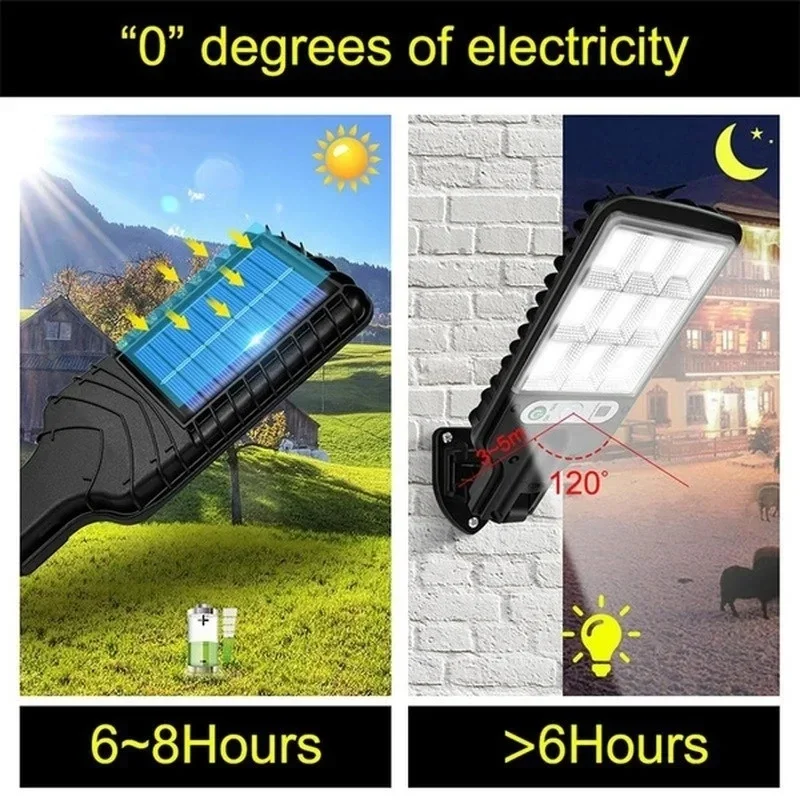 Lâmpada de Parede Solar LED Po - Outdoor Lighting Lamps avaliação e preço