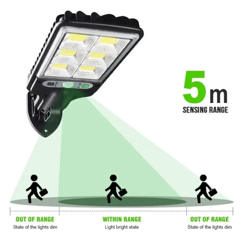 Lâmpada de Parede Solar LED Po - Outdoor Lighting Lamps avaliação e preço